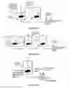 Fig. 08 - Hydroprocessing catalysts and methods for making thereof
