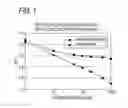 Fig. 02 - 5-aminolevulinic acid salt, process for producing the same and use thereof