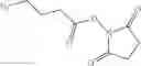 Fig. 27 - Peptide libraries