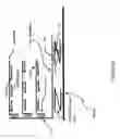 Fig. 09 - Detection of Nucleic Acids