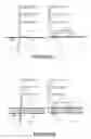 Fig. 12 - Detection of Nucleic Acids