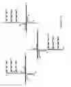 Fig. 17 - Detection of Nucleic Acids