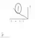 Fig. 04 - Method for measuring glycoprotein, method for examining liver disease, reagent for quantitative determination of glycoprotein, and glycan-marker glycoprotein as an index for clinical conditions of liver disease