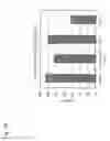 Fig. 17 - Method for measuring glycoprotein, method for examining liver disease, reagent for quantitative determination of glycoprotein, and glycan-marker glycoprotein as an index for clinical conditions of liver disease