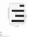 Fig. 19 - Method for measuring glycoprotein, method for examining liver disease, reagent for quantitative determination of glycoprotein, and glycan-marker glycoprotein as an index for clinical conditions of liver disease