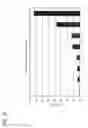 Fig. 29 - Method for measuring glycoprotein, method for examining liver disease, reagent for quantitative determination of glycoprotein, and glycan-marker glycoprotein as an index for clinical conditions of liver disease