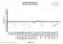 Fig. 02 - METHODS AND COMPOSITIONS FOR DIAGNOSING HEART FAILURE