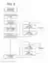 Fig. 03 - Probe, probe set, probe carrier, and testing method