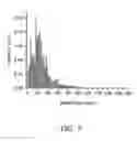 Fig. 06 - Lubricating oil composition and method for manufacturing the same