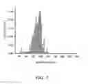 Fig. 08 - Lubricating oil composition and method for manufacturing the same