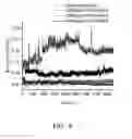 Fig. 09 - Lubricating oil composition and method for manufacturing the same