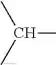Fig. 02 - Base oil for hydraulic oil and composition using the same