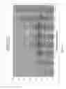 Fig. 02 - Acid cleaning and corrosion inhibiting compositions comprising a blend of nitric and sulfuric acid
