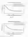 Fig. 12 - ISOZYME-SPECIFIC ANTAGONISTS OF PROTEIN KINASE C