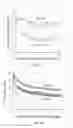 Fig. 14 - ISOZYME-SPECIFIC ANTAGONISTS OF PROTEIN KINASE C
