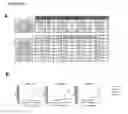 Fig. 08 - Methods and compositions for specific modulation of MCL-1