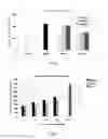 Fig. 02 - Polypeptide having antibacterial activity and angiogenesis-inducing activity and wound-healing drug containing said polypeptide