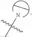 Fig. 587 - Anti-viral compounds