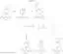 Fig. 660 - Anti-viral compounds