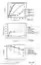 Fig. 04 - METHOD FOR PROTECTION OF ANTIMICROBIAL AND ANTICANCER DRUGS FROM INACTIVATION BY NITRIC OXIDE