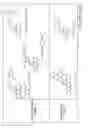 Fig. 16 - METHOD FOR PROTECTION OF ANTIMICROBIAL AND ANTICANCER DRUGS FROM INACTIVATION BY NITRIC OXIDE