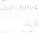 Fig. 16 - Peptide and use thereof