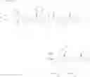 Fig. 17 - Peptide and use thereof
