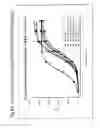 Fig. 13 - GIP receptor-active glucagon compounds