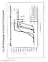 Fig. 18 - GIP receptor-active glucagon compounds