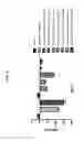 Fig. 37 - GIP receptor-active glucagon compounds
