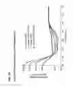 Fig. 40 - GIP receptor-active glucagon compounds