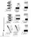 Fig. 45 - GIP receptor-active glucagon compounds