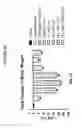 Fig. 51 - GIP receptor-active glucagon compounds