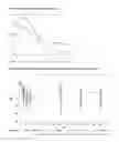 Fig. 02 - COMPOSITION FOR THE TREATMENT OF BENIGN PROSTATE HYPERPLASIA