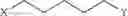 Fig. 96 - Peptidomimetic macrocycles