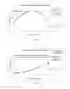 Fig. 02 - SILK FIBROIN HYDROGELS AND USES THEREOF