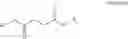Fig. 03 - Methods and Compositions for the Treatment of Gastrointestinal Disorders