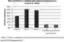 Fig. 09 - PHYTOCHEMICAL COMPOSITIONS INCLUDING XANTHONES FOR ANTI-INFLAMMATORY, ANTI-CYTOKINE STORM, AND OTHER USES