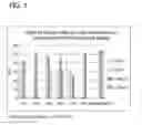 Fig. 02 - Human milk oligosaccharides for modulating inflammation