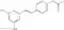 Fig. 15 - Compositions and Methods for Selectively Activating Human Sirtuins