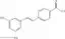 Fig. 24 - Compositions and Methods for Selectively Activating Human Sirtuins