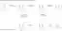 Fig. 100 - Heteroaryls and uses thereof