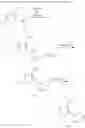 Fig. 125 - Heteroaryls and uses thereof