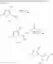 Fig. 129 - Heteroaryls and uses thereof