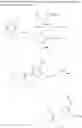 Fig. 162 - Heteroaryls and uses thereof