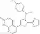 Fig. 233 - Heteroaryls and uses thereof