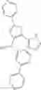 Fig. 425 - Heteroaryls and uses thereof