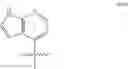 Fig. 49 - Heteroaryls and uses thereof