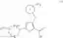 Fig. 84 - Heteroaryls and uses thereof
