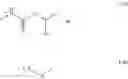Fig. 07 - Use of nicotinic acetylcholine receptor alpha 7 activators